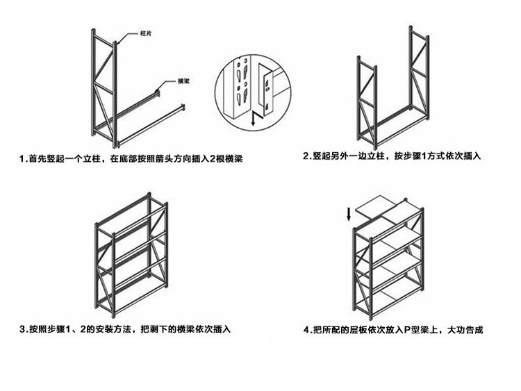 輕型倉(cāng)儲(chǔ)貨架