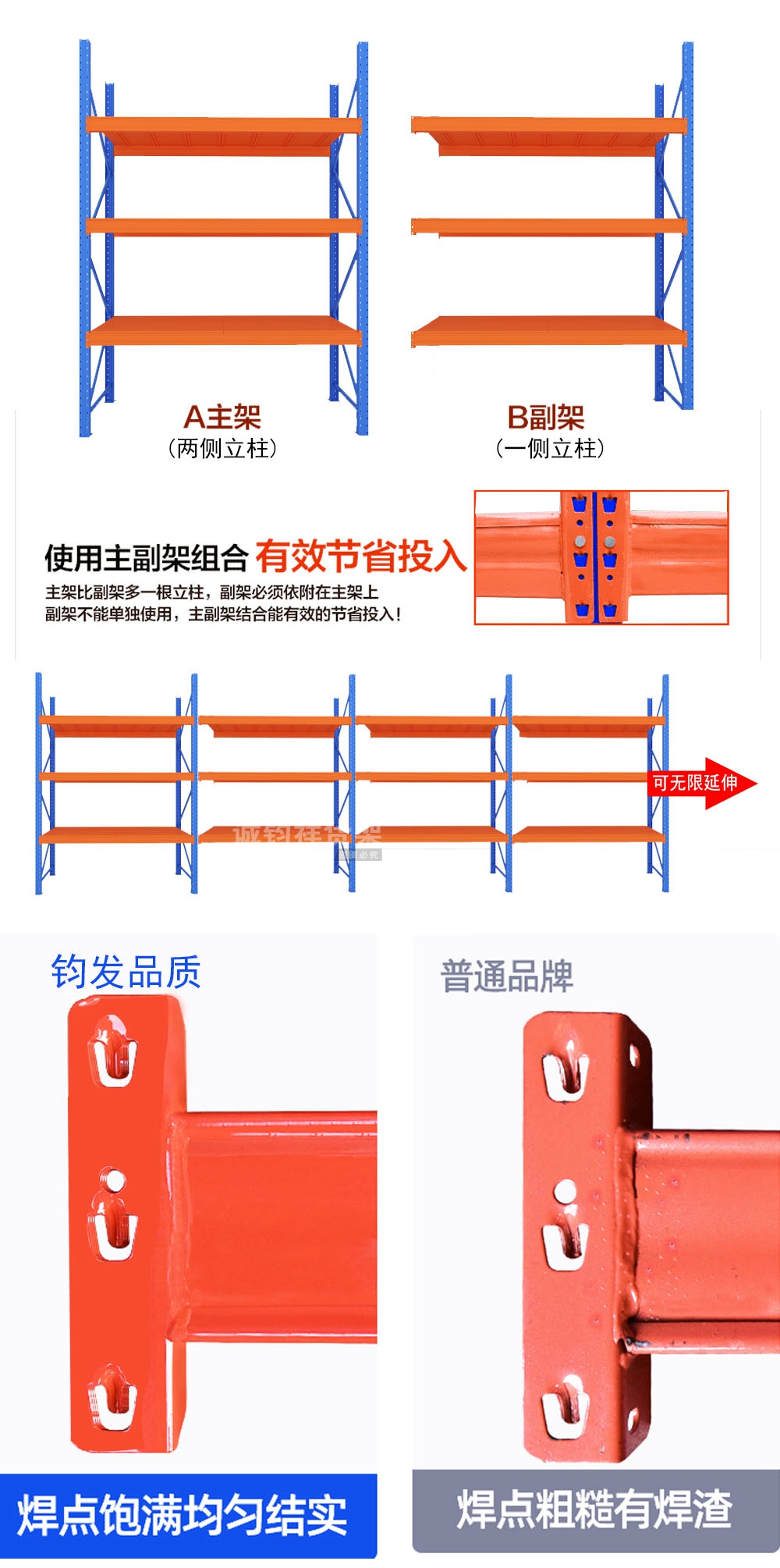 重型倉儲貨架.jpg